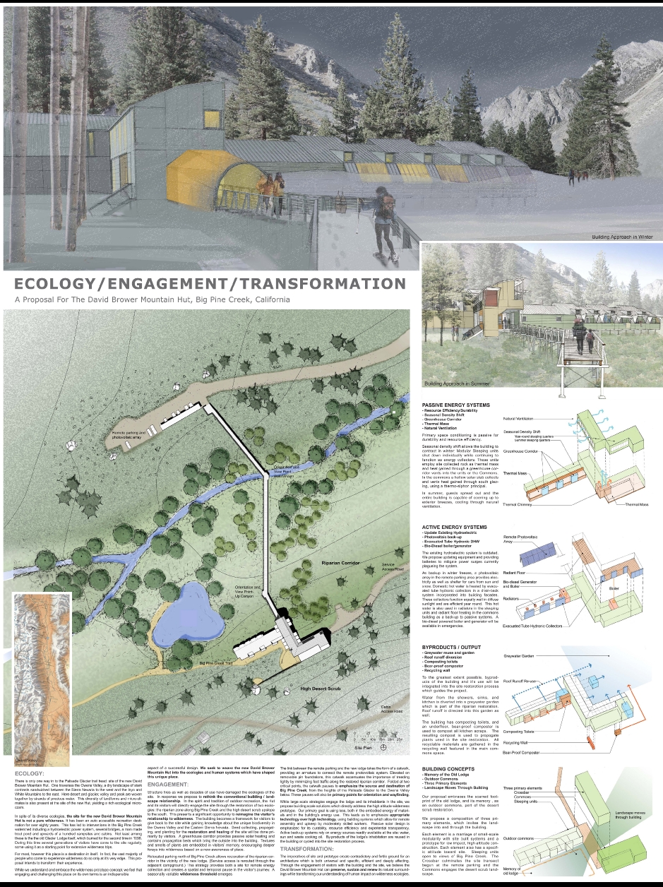 MOUNTAINHUTFINALboardAr