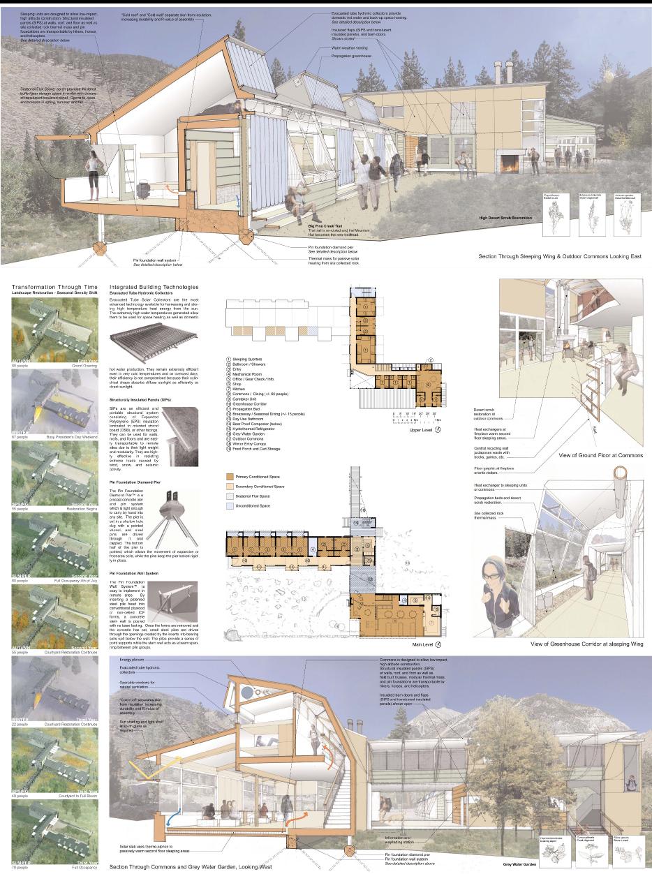 MOUNTAINHUTFINALboardBr